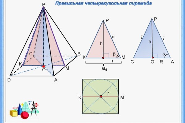 Наркоплощадки кракен