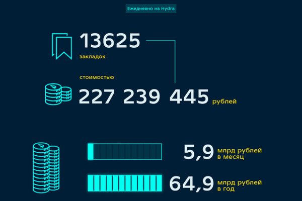 Кракен магазин тор